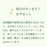 プレミアムカリカ100包