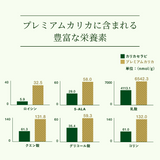 プレミアムカリカ100包