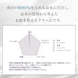 Kono花 水姫ゲル 200g