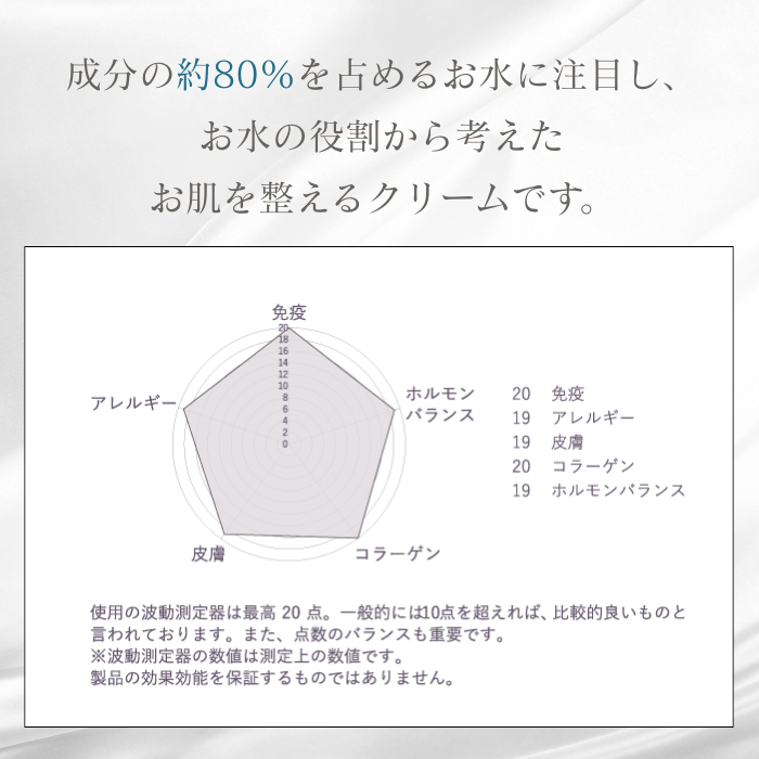 kono花 水姫ゲル 200g – カリカセラピ株式会社