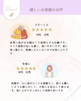 パパイアセット